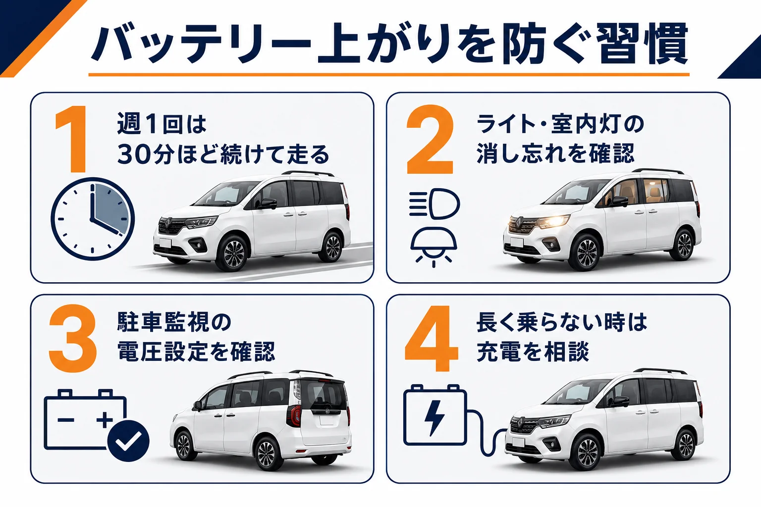 バッテリー上がりを防ぐ乗り方の習慣をまとめた図解
