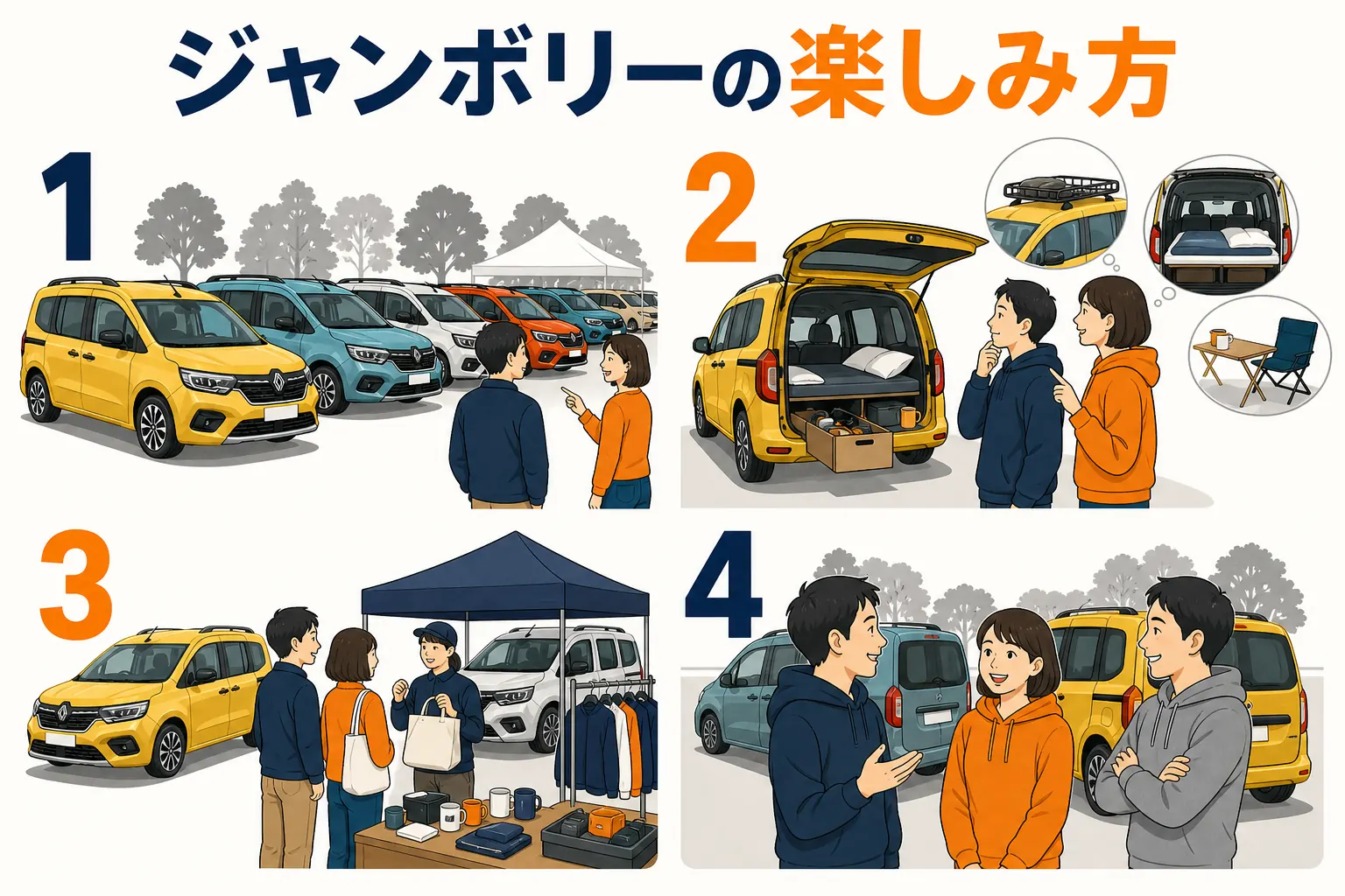 カングー ジャンボリーの楽しみ方をまとめた図解