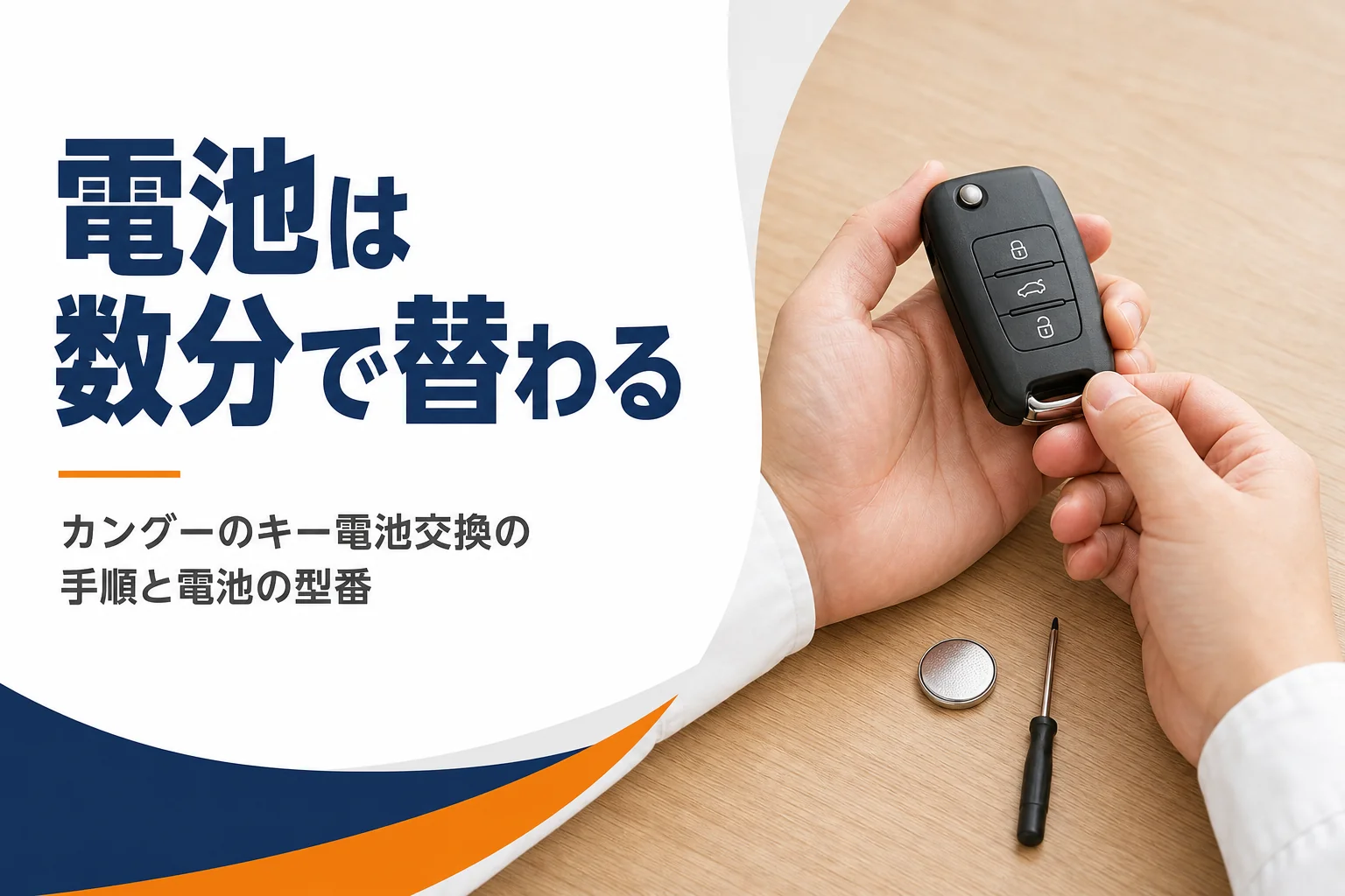 カード型の車のキーと交換用のコイン形電池を並べたイメージ