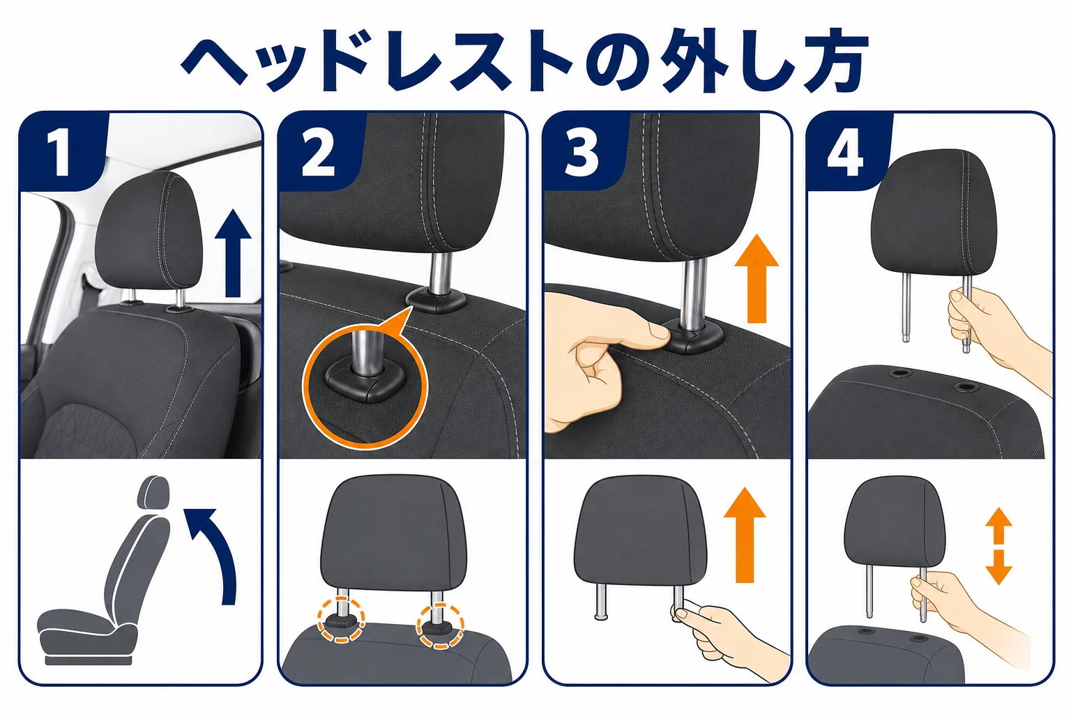 カングーのヘッドレストを外す手順を4つに分けた図解