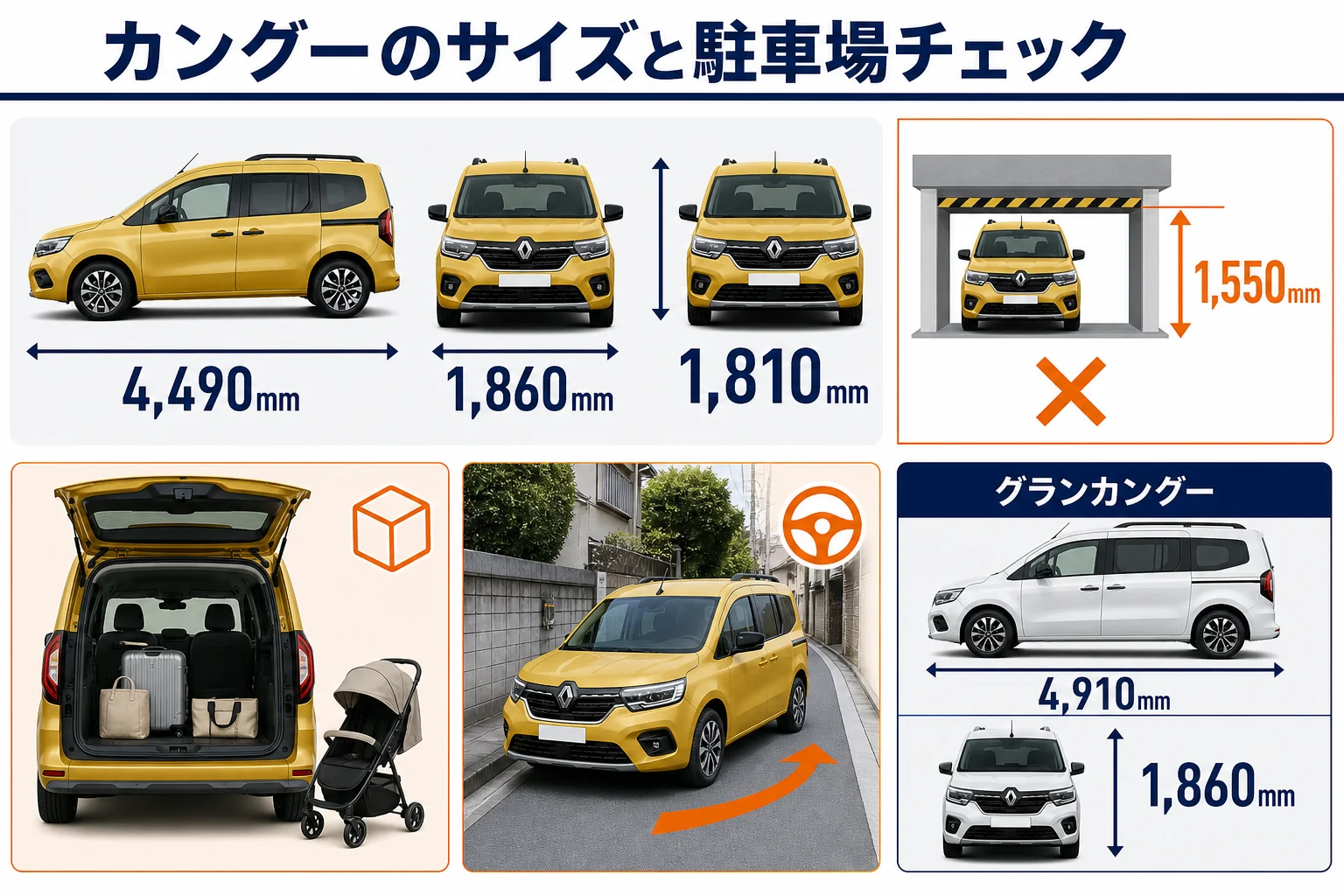 カングーとグランカングーの寸法や駐車場制限を確かめるための図解