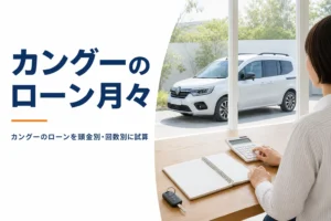 電卓と車の鍵が置かれたテーブルと窓の外のMPV