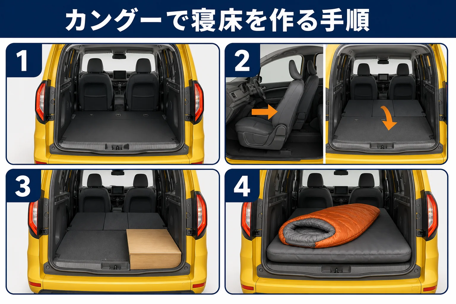 カングーの後席を倒してマットを敷く手順の図解
