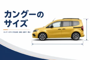 寸法線を添えた黄色いカングーの横からの姿
