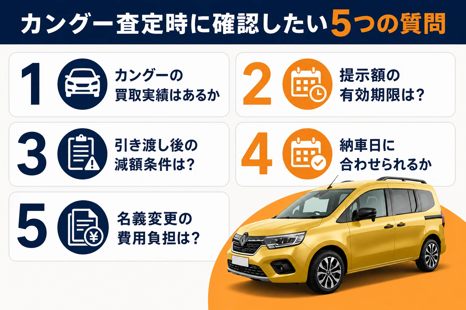 カングーを査定する際に確認すべき5つの質問をまとめた図解