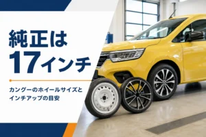 カングーの前輪と並べられたスチールホイールとアロイホイール